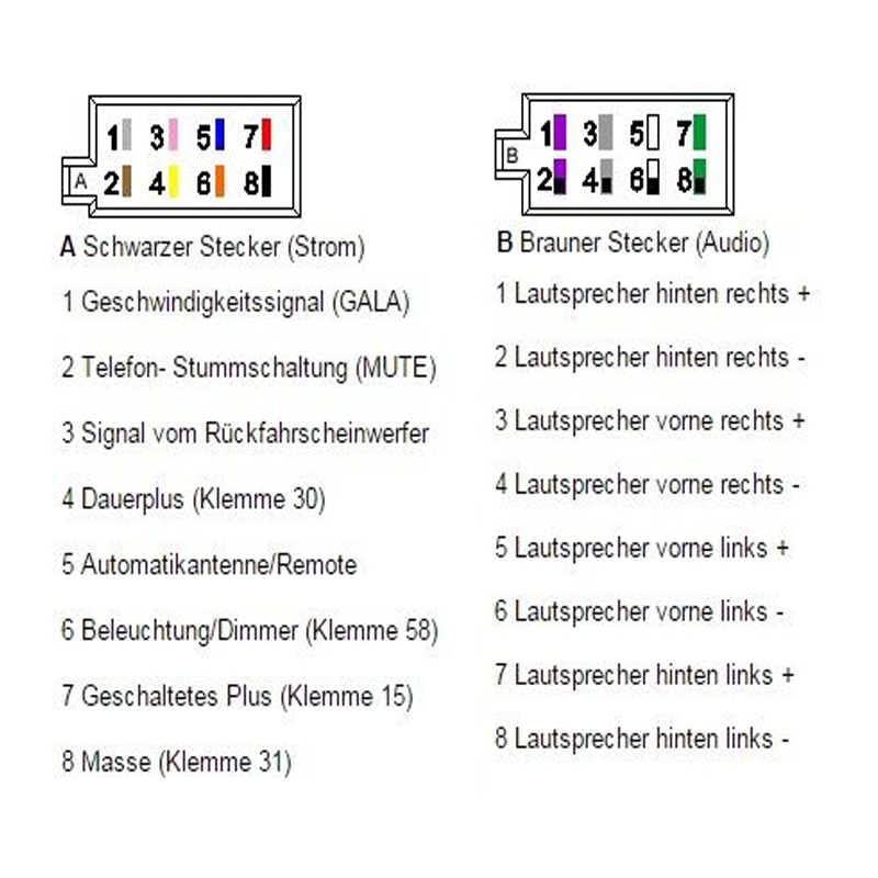 AUTORADIO ANSCHLUSSKABEL ANSCHLUSS KABEL ISODIN STECKER